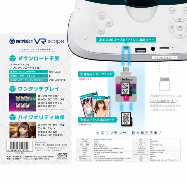 アウトビジョンVRスコープ 専用インターフェイス(マイクロSDカードリーダー)セットの通販はau PAY マーケット - Rs project |  au PAY マーケット－通販サイト