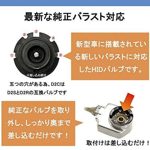 KYOUDEN HID バルブ D2C D2S D2R 純正交換用HIDバーナー 35W/55W 4300K/6000K/8000K/10000K  12V/24V対応 d2 hidバルブ hidバーナー HID Dの通販はau PAY マーケット - おもむろストア | au PAY  マーケット－通販サイト