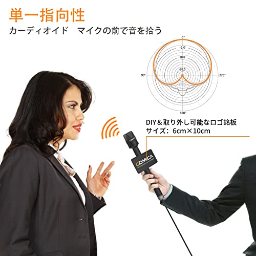 インタビューマイクCOMICA HRM-Sコンデンサーマイク スマートフォン用