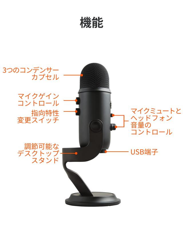 Logicool For Creators(ロジクール フォー クリエーターズ)ロジクール G Blue Yeti BM400BK USB ゲーミングマイク コンデンサーマイク PC_7
