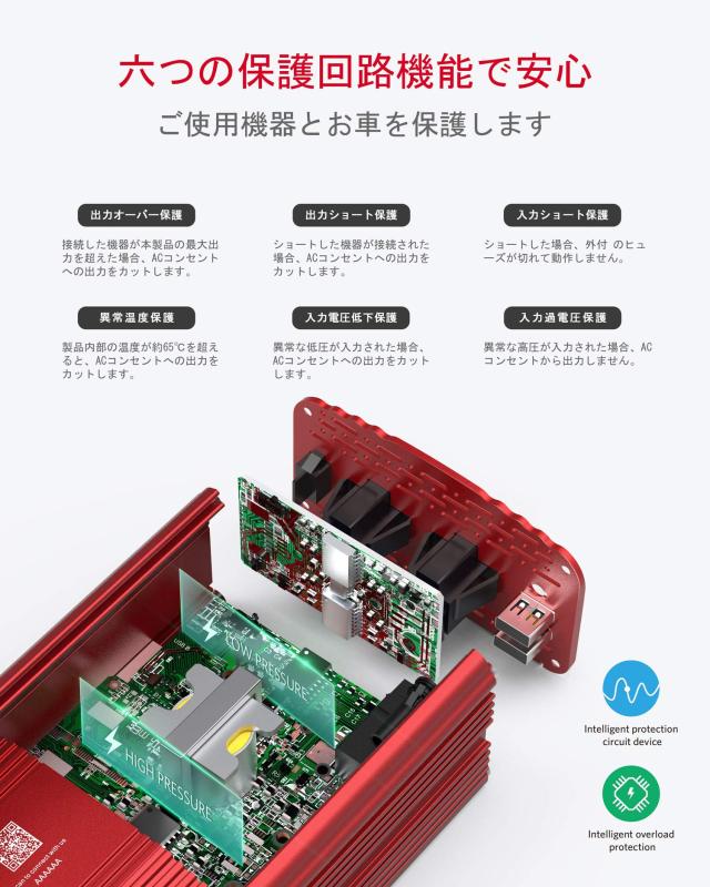 BESTEK 正弦波 インバーター シガーソケット コンセント 300W DC12Vを