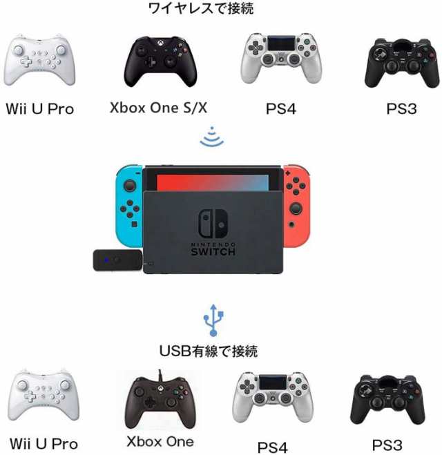 JZW-Shop コントローラー変換アダプター PS4/PS5/スイッチ/XboxOne S X/WiiU/Joy-Con/Pro コントローラー向け  変換コンバーター 有線/無の通販はau PAY マーケット - ks-shop2 | au PAY マーケット－通販サイト