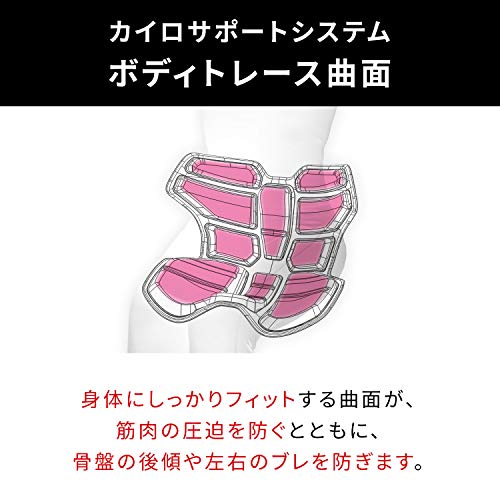 スタイル アスリート2/Style Athlete II (エナジーピンク) MTG