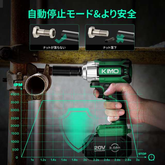 KIMO インパクトドライバー セット 20V 最大トルク300N・m ブラシレス コードレス 電動 充電式 無段変速・正逆転両用 2.0Ah  大容量電池搭の通販はau PAY マーケット - エブリデイセレクト | au PAY マーケット－通販サイト