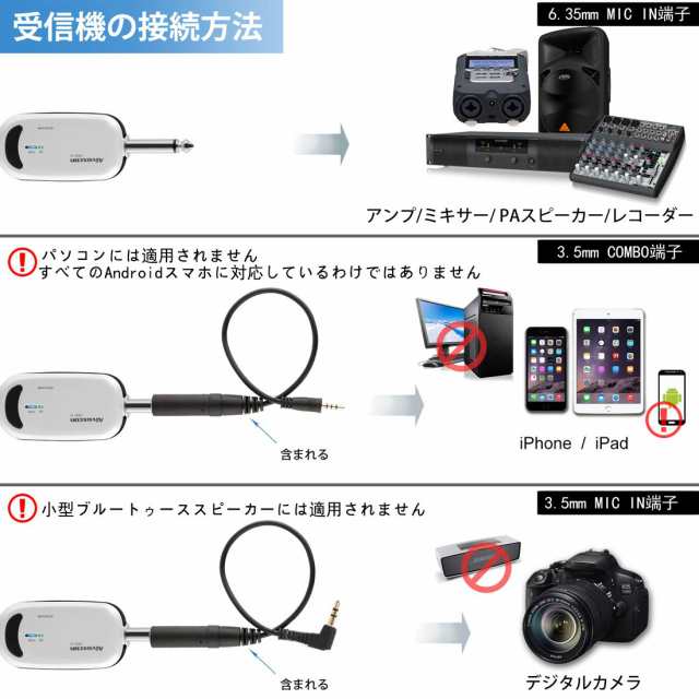 Alvoxcon ワイヤレスマイク ヘッドセット ピンマイク ワイヤレス UHF クリップマイク 無線マイク 動画撮影 録音 拡声器 カメラ スマホ  軽の通販はau PAY マーケット - ks-shop2 | au PAY マーケット－通販サイト