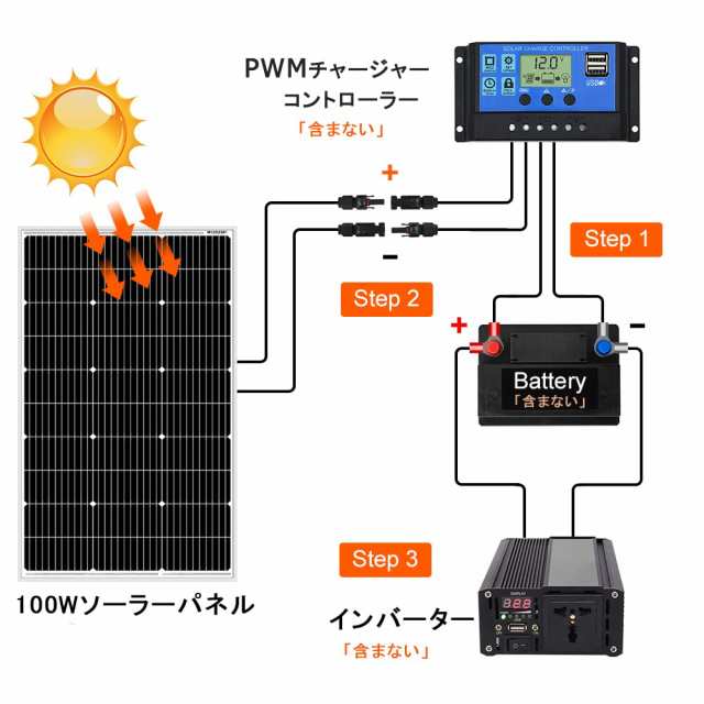 DOKIO 高効率 ソーラーパネル 100w 18v 単結晶 自作の太陽光発電 DOKIO 高効率 ソーラーパネル 100w 18v 単結晶 自作の太陽光発電