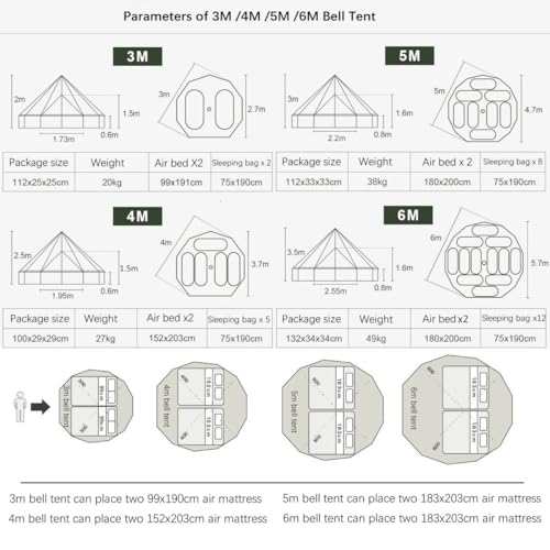 Safari Camping 屋外4シーズン防水3/4/5/6 meterオックスフォードベルテントbell tent (白いオックスフォードのテント,  直径4meter)の通販はau PAY マーケット - hkマーケット | au PAY マーケット－通販サイト