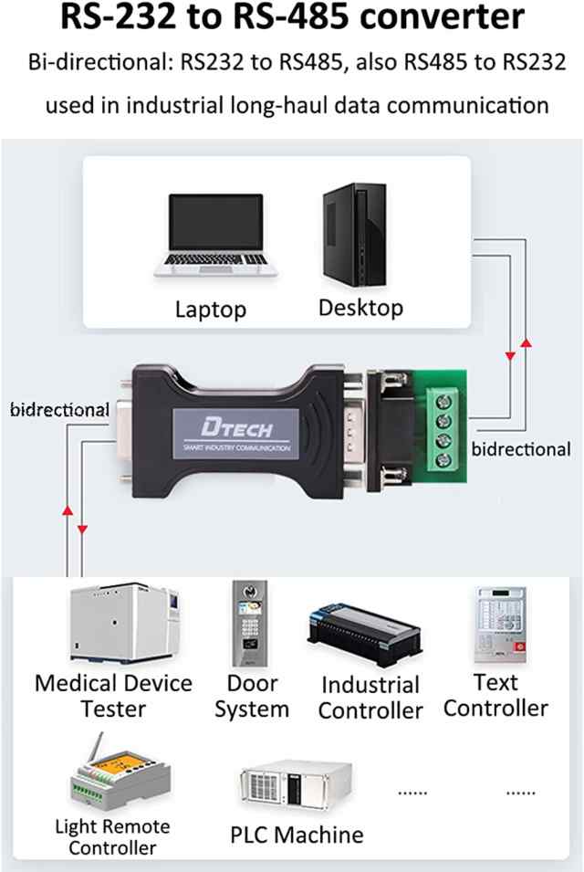 RS-232C RS485変換器 - その他