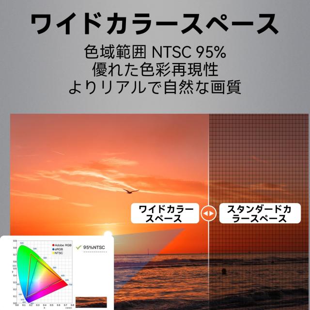 Portkeys PT5 II カメラ モニター 5” タッチスクリーン撮影モニター 超軽量| フルHD1920*1080| 4K HDMI入力・出力| 3D LUT| 波形 UI| 放_2