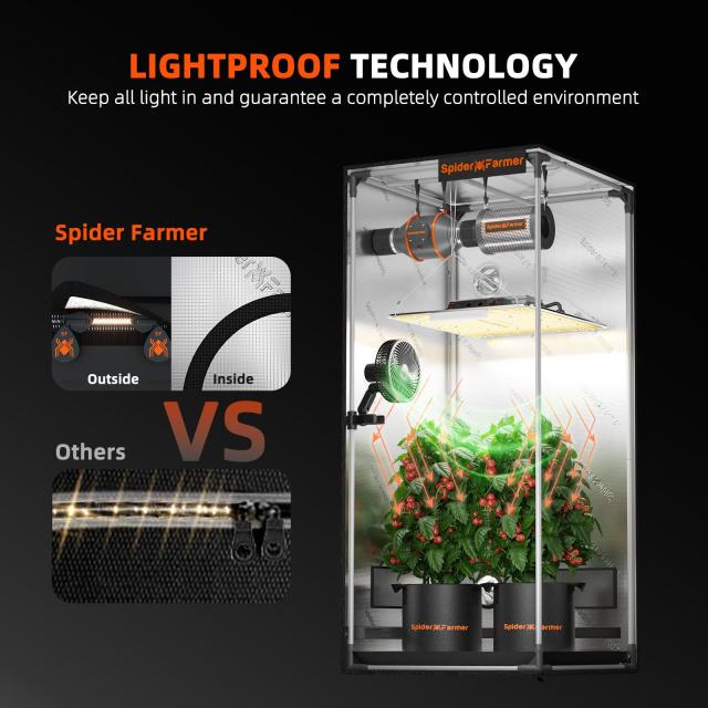 Spider Farmer 70x70x160cm 育成テント プログレード 28x28x63インチ 観察窓 フロアトレー付き 1680D 厚手マイラーキャンバス 2x2 屋内水_1