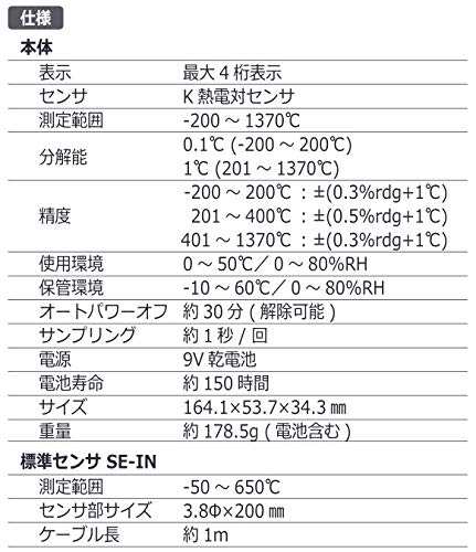 MYZOX マイゾックス デジタルアスファルト温度計 AST10 （標準センサSE