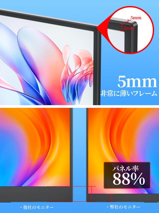 モバイルモニター モバイルディスプレイゲームモニター cocopar15.6インチ スイッチ用モニター 非光沢IPS液晶パネル 薄い 軽量 1920x1080_1