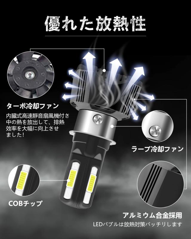 Largoods「H4 LED 4面爆光モデル」バイク用 LEDヘッドライト PH7 PH8