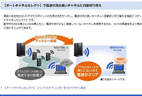 NEC Aterm 無線LAN WiFi ルーター Wi-Fi6(11ax)対応 2ストリーム PA