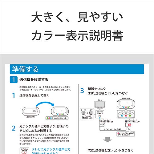 ソニー(SONY) お手元テレビスピーカー かんたん操作/防滴対応 / 「声」専用スピーカー搭載 テレビリモコン一体型 2020年モデル SRS-LSR20_9