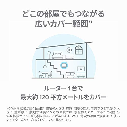 Google Nest Wifi ルーター メッシュネットワーク対応 GA00595-JP_7