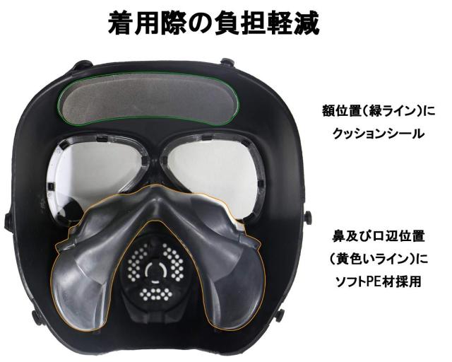 CF面体 フルフェイスマスク 防塵・防毒用 CF面体 フルフェイスマスク 防塵・防毒用 抗毒性産業用眼鏡 再