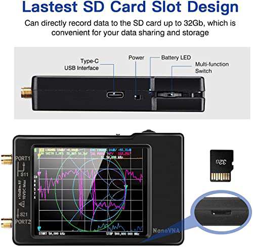 Elikliv アンテナネットワー クアナライザNanoVNA 50KHz-1.5GHz 2.8インチLCDデジタルディスプレイタッチスクリーン短波MF  HF VHF UHFアの通販はau PAY マーケット - libra shop | au PAY マーケット－通販サイト