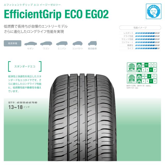 グッドイヤー 205/55R16 91V エコタイヤ EfficientGrip ECO EG02 05603944 1本 「EG01」から全ての性能を引き上げた、新しいスタンダード_3