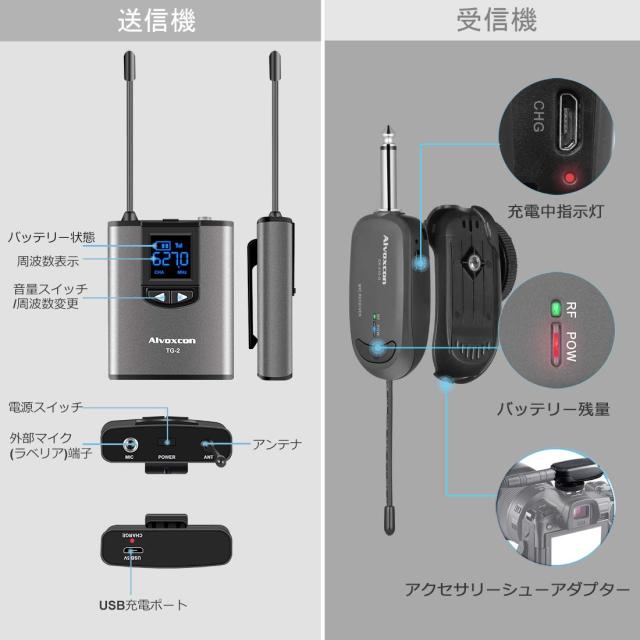 Alvoxcon ワイヤレスマイク UHF ピンマイク ワイヤレス ヘッドセット