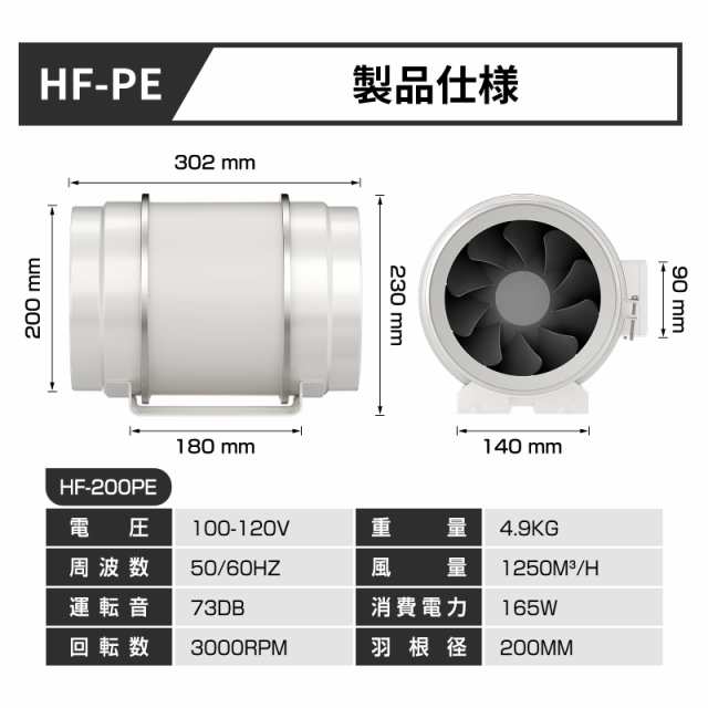 Hon＆Guan ダクトファン 200mm インバータダクトファン 【インボイス制度登録店】 省エネ 塗装ブース用換気扇 110V〜120V 無段階調速スイの通販は
