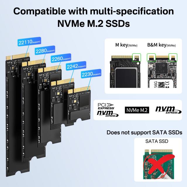 ACASIS M.2 SSD クローン, SSD クローン USB Type C 10Gbps, 支援オフラインクローン, m .2 nvme ssdに適合 2230,2242,2260,2280，最大8T_2