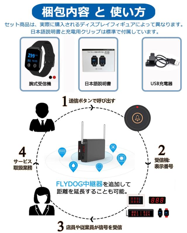 FLYDOG 腕式受信機 ワイヤレス 腕の呼び出し受信機 介護者 居酒屋 飲食店呼び出しチャイム SOS コール 受信機 看護師 呼び出し FLYDOG 呼び出しベル 業務用 ワイヤレスチャイム 飲食店 腕式受信機