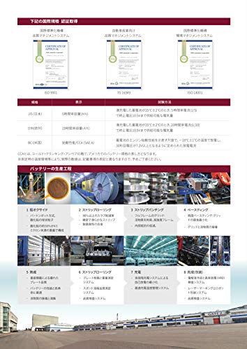 アクアドリーム 国産車 充電制御車対応バッテリー MF 110D26R (互換/80/90/95/110D26R) メンテナンスフリータイプ AQUA DREAM_7
