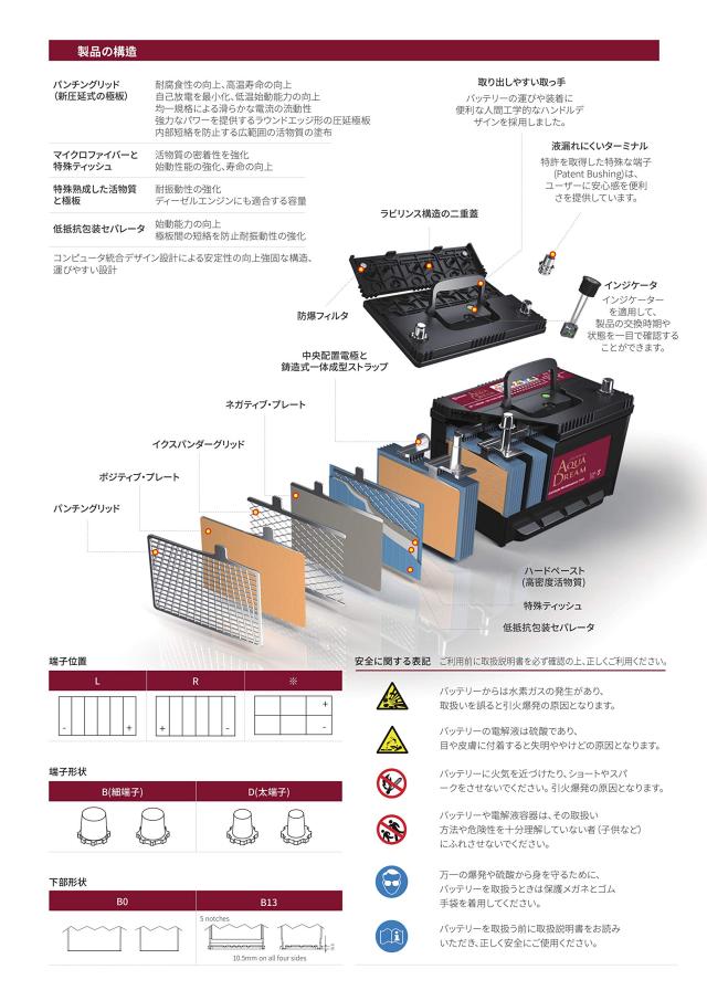 アクアドリーム 国産車 充電制御車対応バッテリー MF 100D23R (互換/75/80/90/100D23R) メンテナンスフリータイプ AQUA DREAM_6