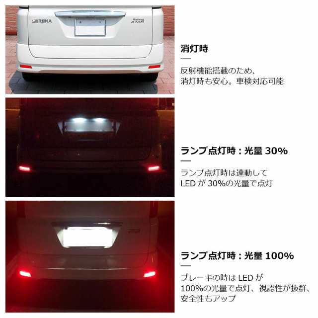 セレナ C25 LED リフレクター セレナC25 ハイウェイスター 20G 20S 対応 純正反射機能付き 車検対応 スモール ブレーキ連動 LEDリフレクの通販はau  PAY マーケット - Ｅ４Ｌｉｆｅ | au PAY マーケット－通販サイト