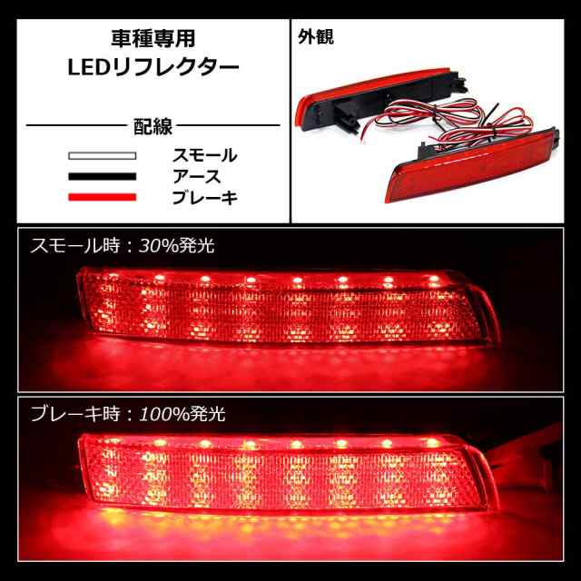 セレナ C25 LED リフレクター セレナC25 ハイウェイスター 20G 20S 対応 純正反射機能付き 車検対応 スモール ブレーキ連動 LEDリフレクの通販はau  PAY マーケット - Ｅ４Ｌｉｆｅ | au PAY マーケット－通販サイト