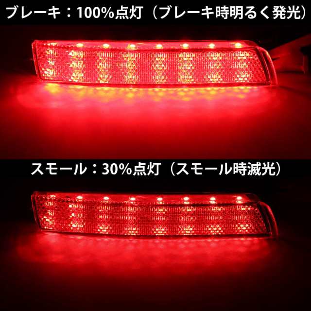 セレナ C25 LED リフレクター セレナC25 ハイウェイスター 20G 20S 対応 純正反射機能付き 車検対応 スモール ブレーキ連動 LEDリフレクの通販はau  PAY マーケット - 良品良質SHOP au PAY マーケット店 | au PAY マーケット－通販サイト