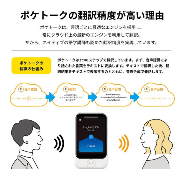POCKETALK ポケトークS ピンクゴールド 通信2年＋延長保証付