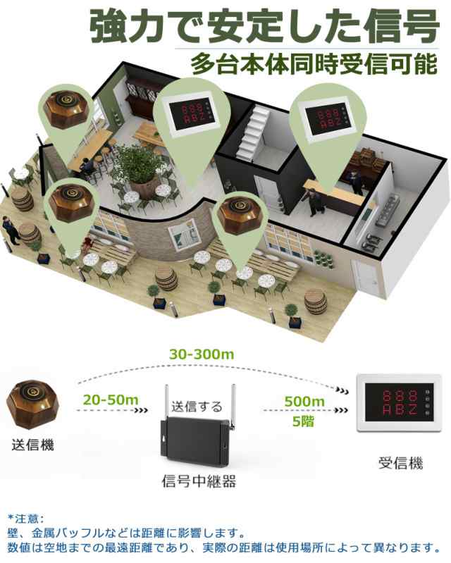 FLYDOG 呼び出しベル 飲食店 呼び出しチャイム 呼び鈴 呼び出し FLYDOG 呼び出しベル 飲食店 呼び出しチャイム 呼び鈴 呼び出し