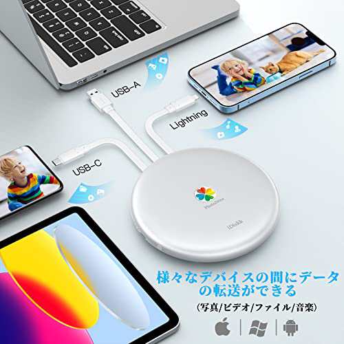 APPLE mfi認証 2048GB 第二世代】 iDiskk iPhone 外付けHDD 2TB 外部メモリフラッシュドライブ ハードディスク【Lightning  USB C(Type-の通販はau PAY マーケット - おもむろストア | au PAY マーケット－通販サイト