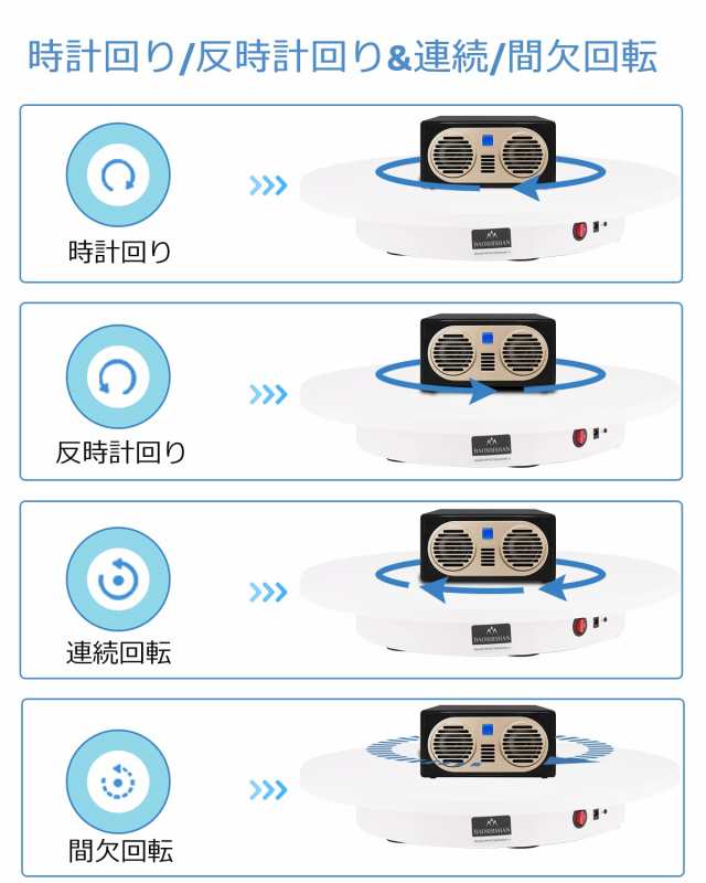 BAOSHISHAN 回転台 電動回転台 電動ターンテーブル ？影用 知能ターンテーブル 42cm100kg 遠隔操作 スムーズに回転 回転のスピード、方向の通販はau  PAY マーケット - ks-shop2 | au PAY マーケット－通販サイト