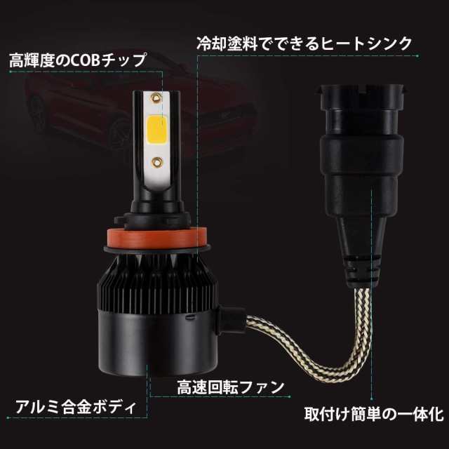 Catland LEDフォグランプ H8 H9 H11 H16 イエロー イエロー 黄色 黄 フォグ バルブ 12V 車用 LED フォグランプ/ヘッドライト  LEDバルブ Lの通販はau PAY マーケット - 良品良質SHOP au PAY マーケット店 | au PAY マーケット－通販サイト