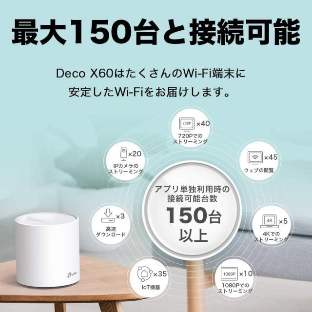 TP-Link メッシュ WiFi 6 ルーター 【 PS5 / ipad/Nintendo Switch/iPhone シリーズ メーカー動作確認済み 】 Alexa 認定製品 スマートテ_2