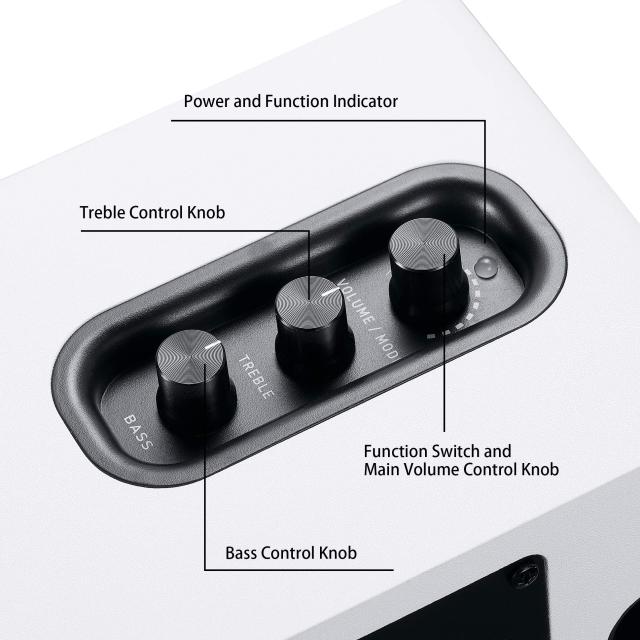Sanyun SW208 3 ”アクティブBluetooth5.0ブックシェルフスピーカー？ 60Wカーボンファイバースピーカーユニット？内蔵24ビットDAC ？ダイナ_2