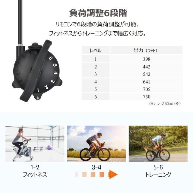 CXWXC 自転車 ローラー台 固定ローラー サイクルトレーナー 26〜29
