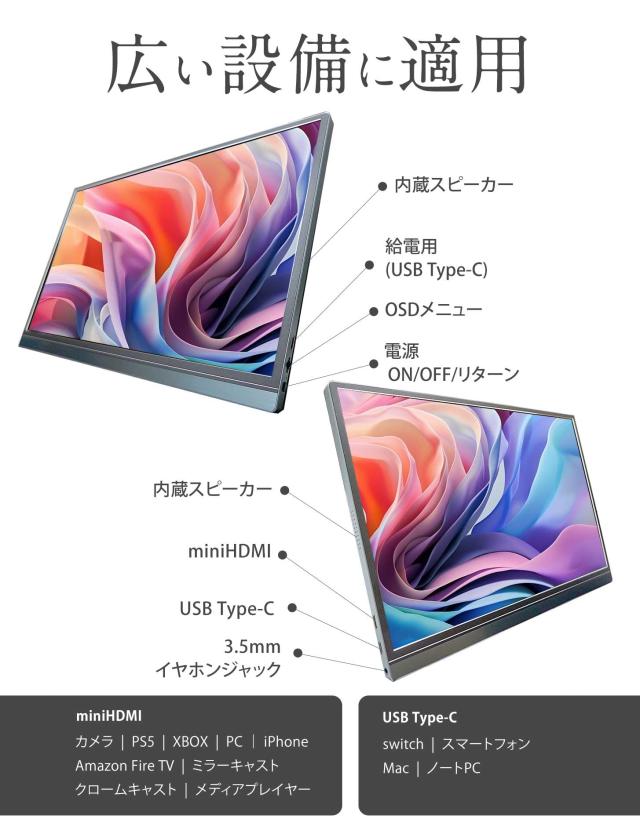 WINTEN モバイルモニター 15.6インチ 高画質 フルHD Amazon.co.jp: WINTEN モバイルモニター 15.6インチ 1920*1080