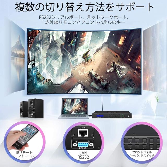 TESmart HDMI マトリックス 4入力4出力 4X4 切り替え器 4K@60Hz 4PC4