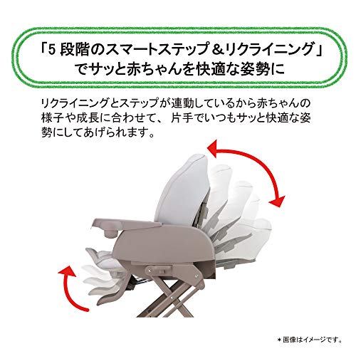 Aprica(アップリカ) ハイローチェア ユラリズム スマート
