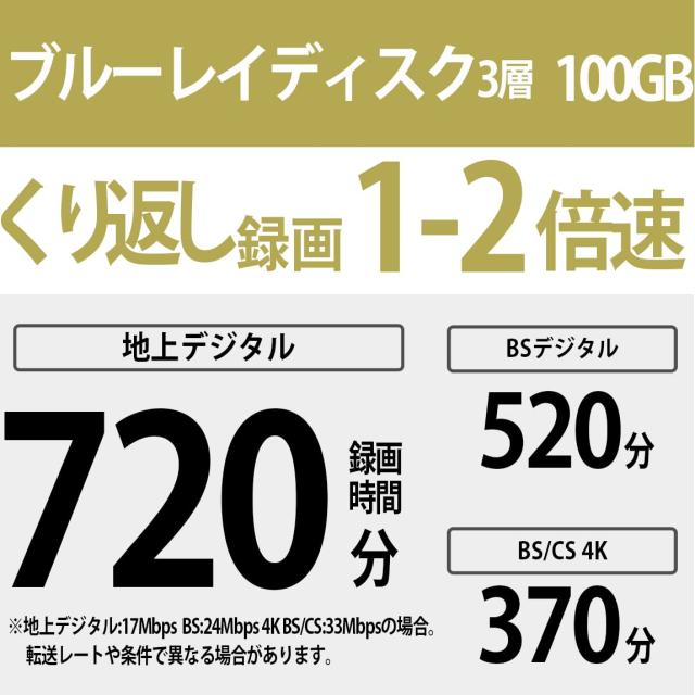 ソニー(SONY) 日本製 ブルーレイディスク BD-RE XL 100GB (1枚あたり地デジ約12時間) 繰り返し録画用 3枚入り 2倍速ダビング対応 ケース_1