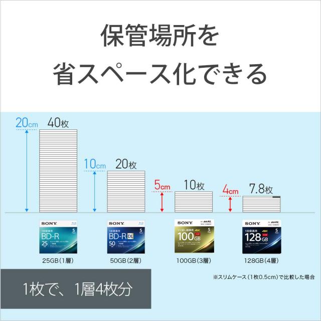 ソニー(SONY) 日本製 ブルーレイディスク BD-RE XL 100GB (1枚あたり地デジ約12時間) 繰り返し録画用 3枚入り 2倍速ダビング対応 ケース_5