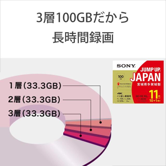 ソニー(SONY) 日本製 ブルーレイディスク BD-RE XL 100GB (1枚あたり地 