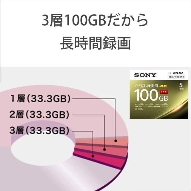 ソニー(SONY) 日本製 ブルーレイディスク BD-RE XL 100GB (1枚あたり地