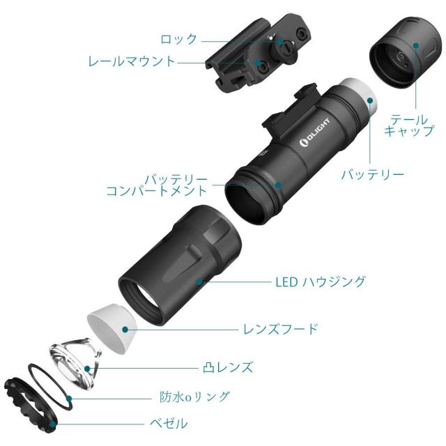 OLIGHT(オーライト) ODIN タクティカルライト ハンディライト 懐中電灯
