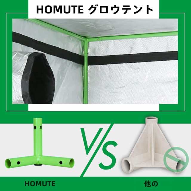 半額以下出品！グロウテント幅120x120高さ200センチ 送料無料