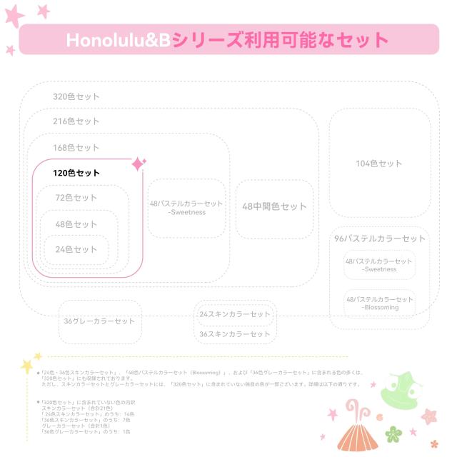 Ohuhu マーカーペン 筆タイプ 120色121本 プロ愛用 イラスト イラスト